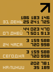 Серия графики 1